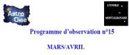 Carte du ciel Mai/Juin