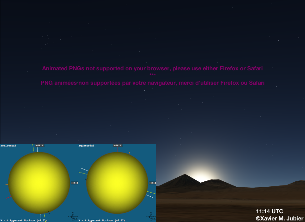 Mai Passage Mercure 2016 Simulation Animation Desert Atacama Lever Soleil