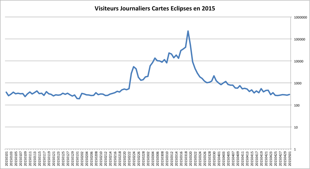 2015 Visiteur Eclipse Carte Google Maps